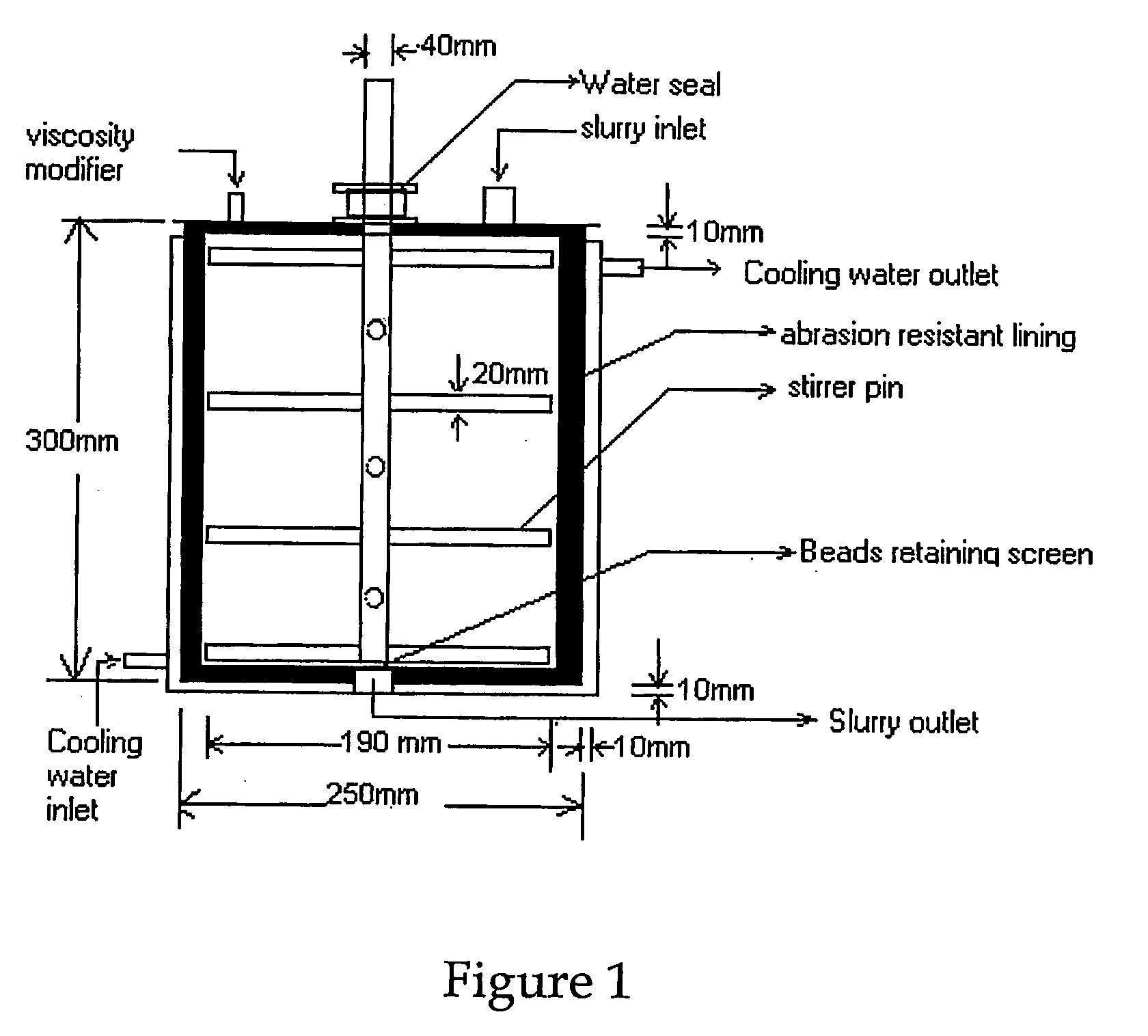 Method of producing nanoparticles and stirred media mill thereof