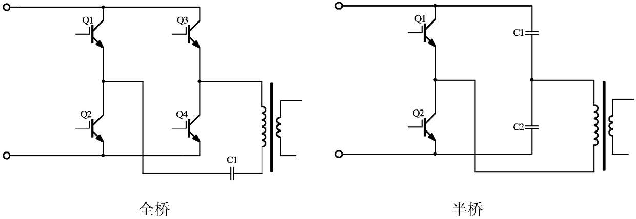 Anti-magnetic bias circuit and method for inverter power supply