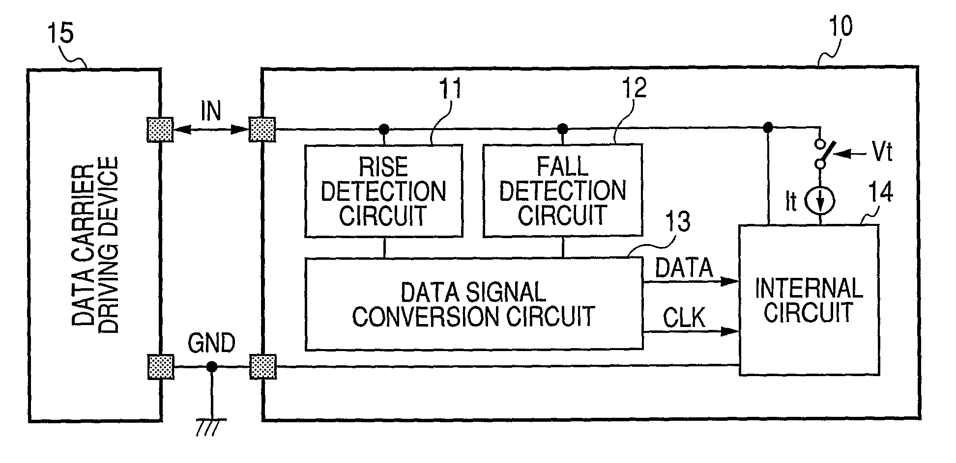 Data communication apparatus, data communication system, and data communication method