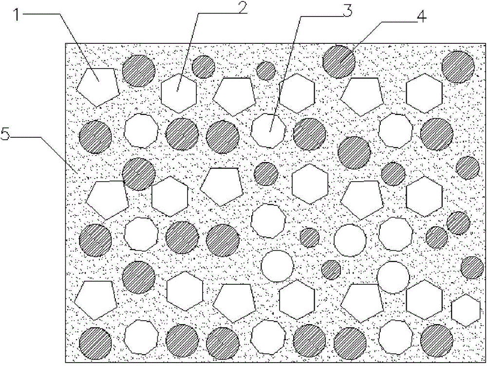 Three-dimensional cooperative distribution method for various grinding materials for preparing superhard tool