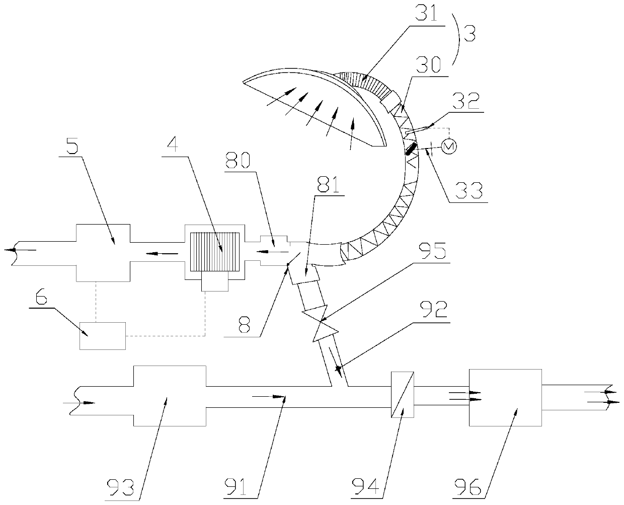 Vehicle-mounted negative pressure gas collection and disinfection system