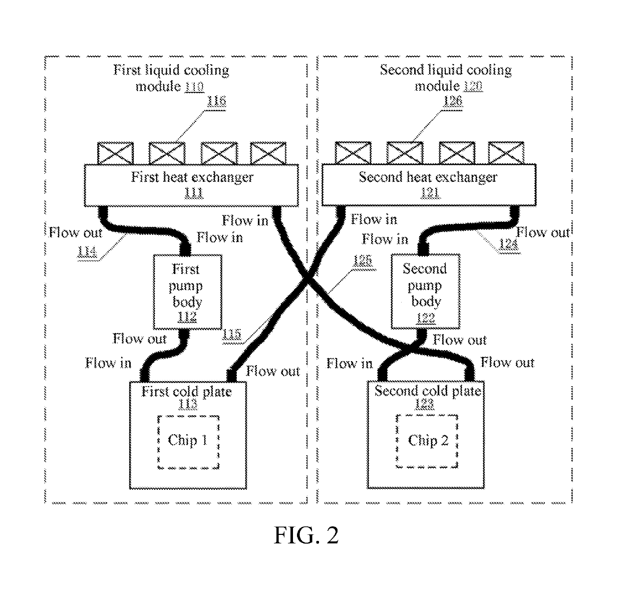 Closed loop liquid cooler and electronic device using the same