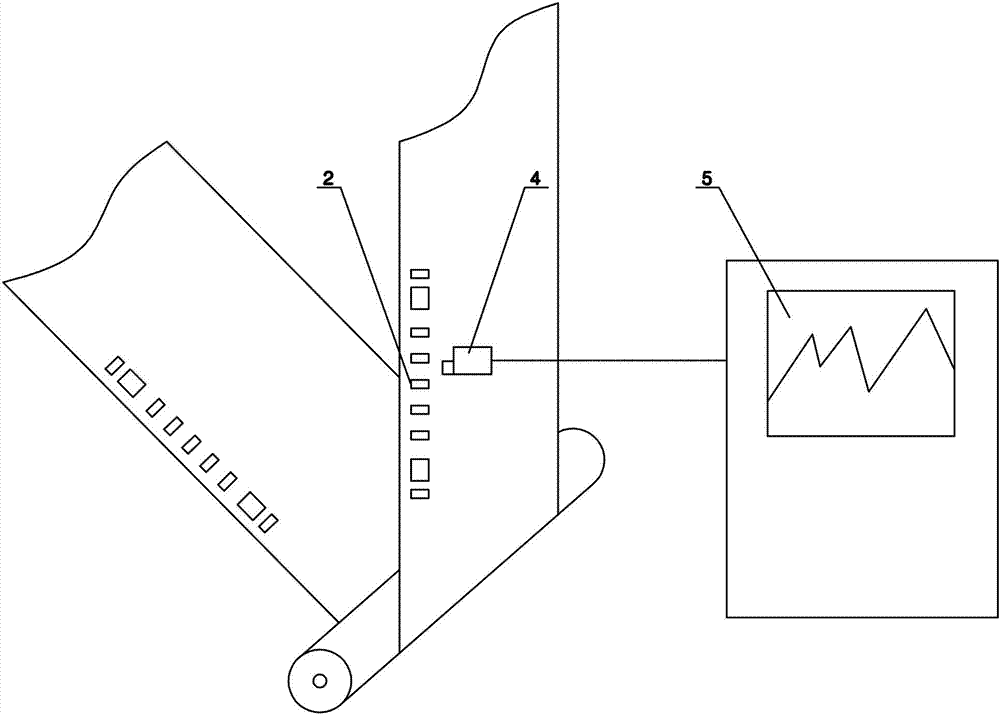 Color code type automatic positioning product detection device and method