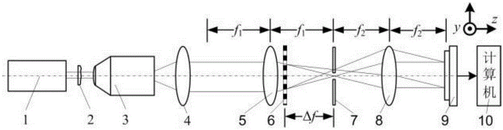 Common-path digital holographic microscopic device and method based on optical grating defocusing