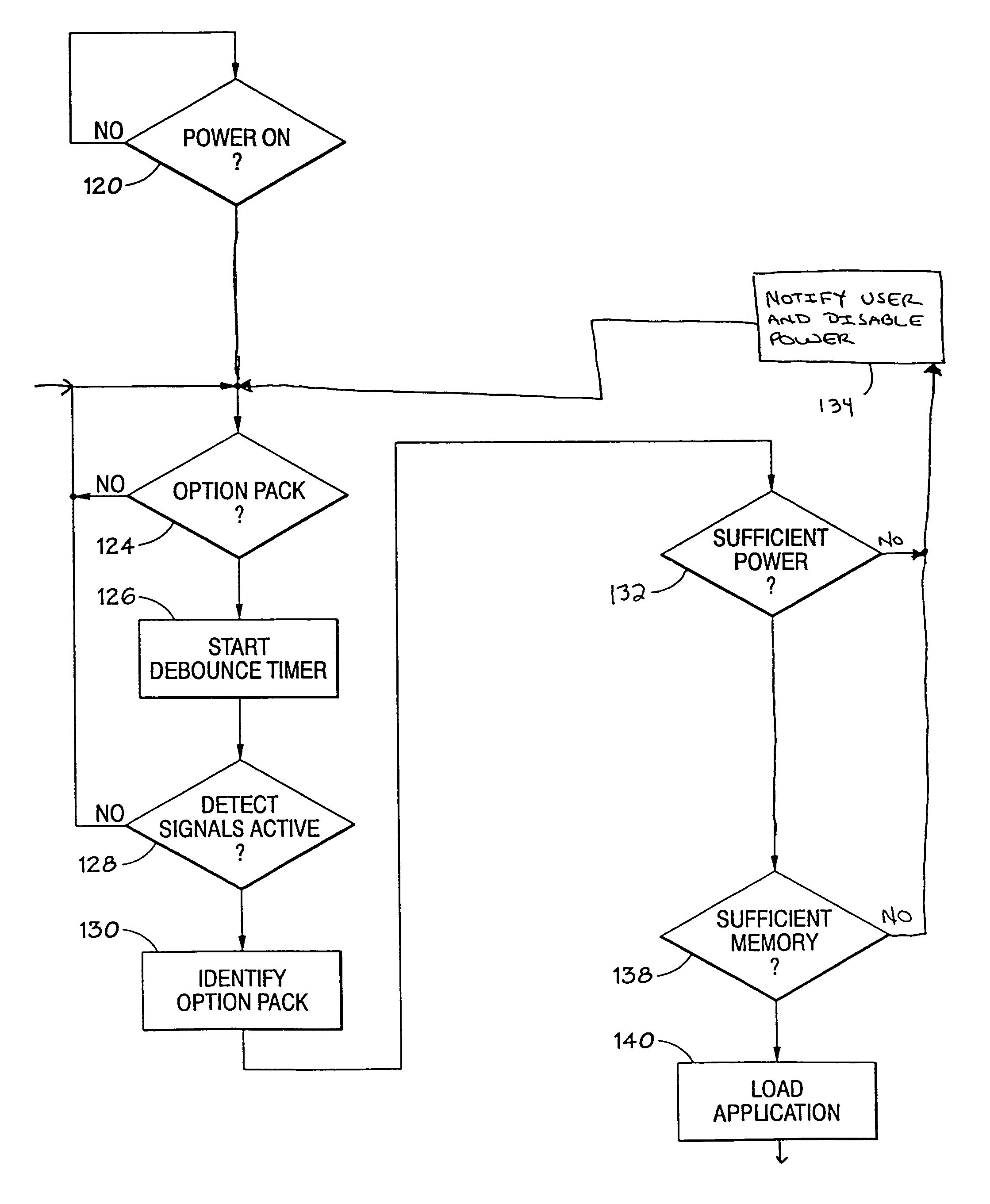 Handheld option pack identification scheme