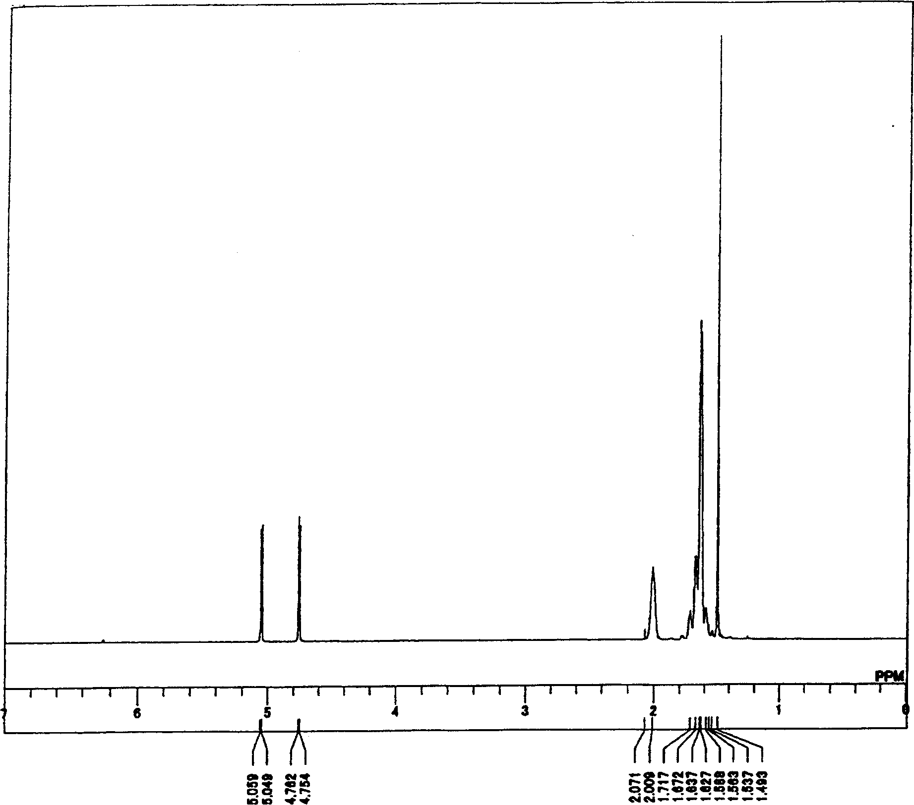 Polymer, chemical range enlargement erosion resistant component and forming method