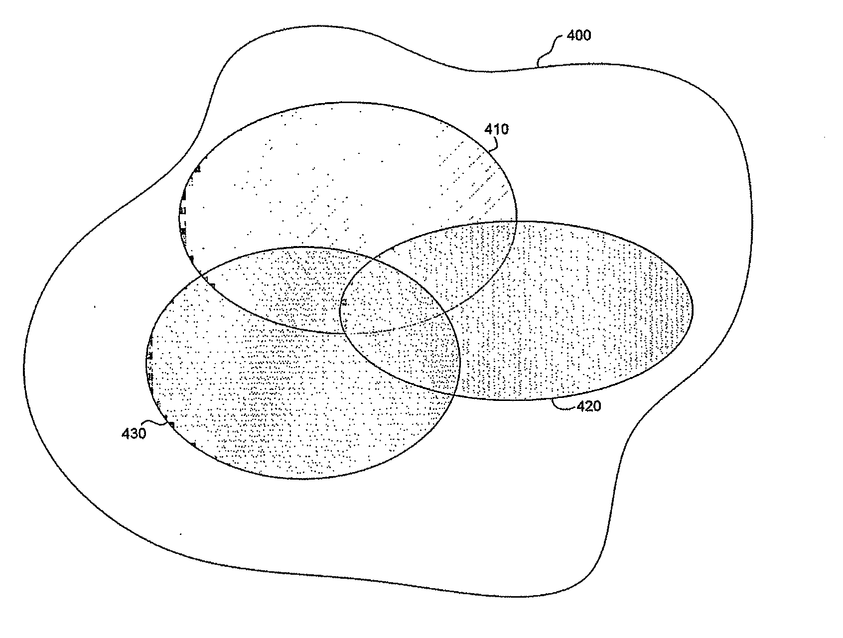 Methods, systems and devices for performing incremental updates of partial databases