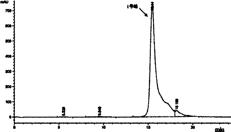 Method for extracting gamma-polydiaminobutyric acid and polylysine from fermentation liquor