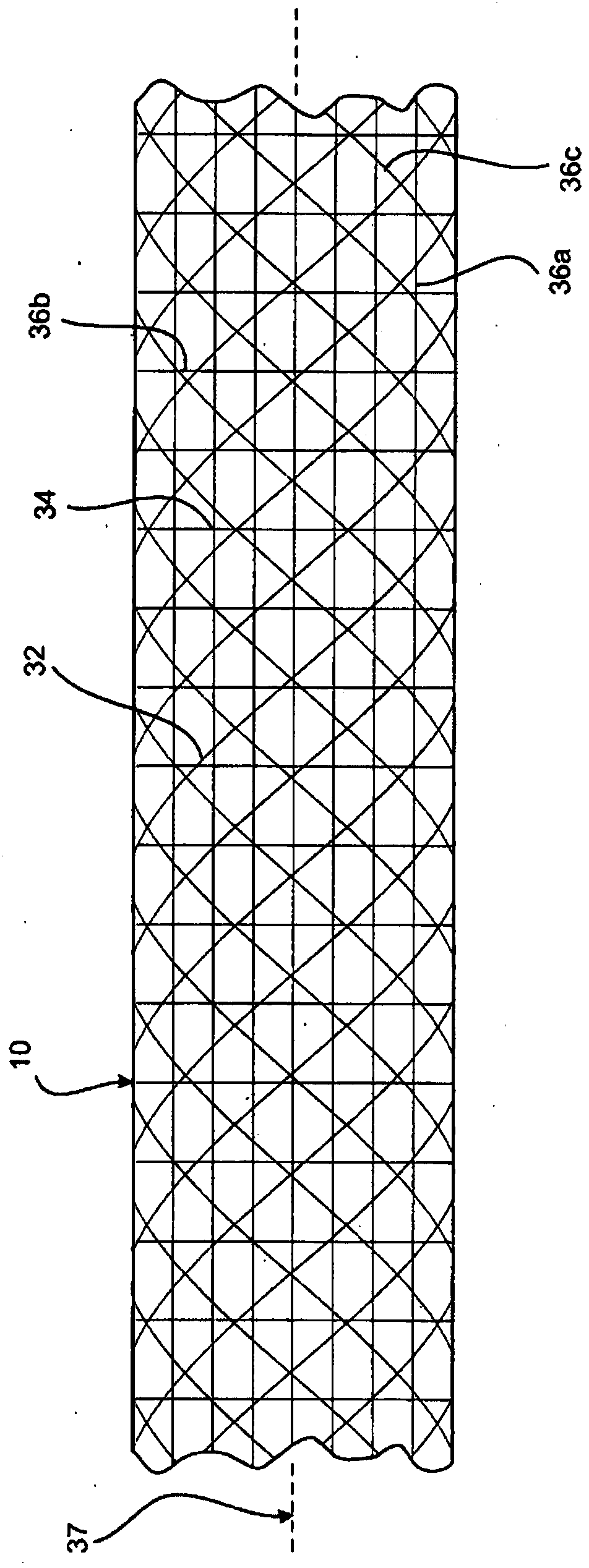 Construction of pipes