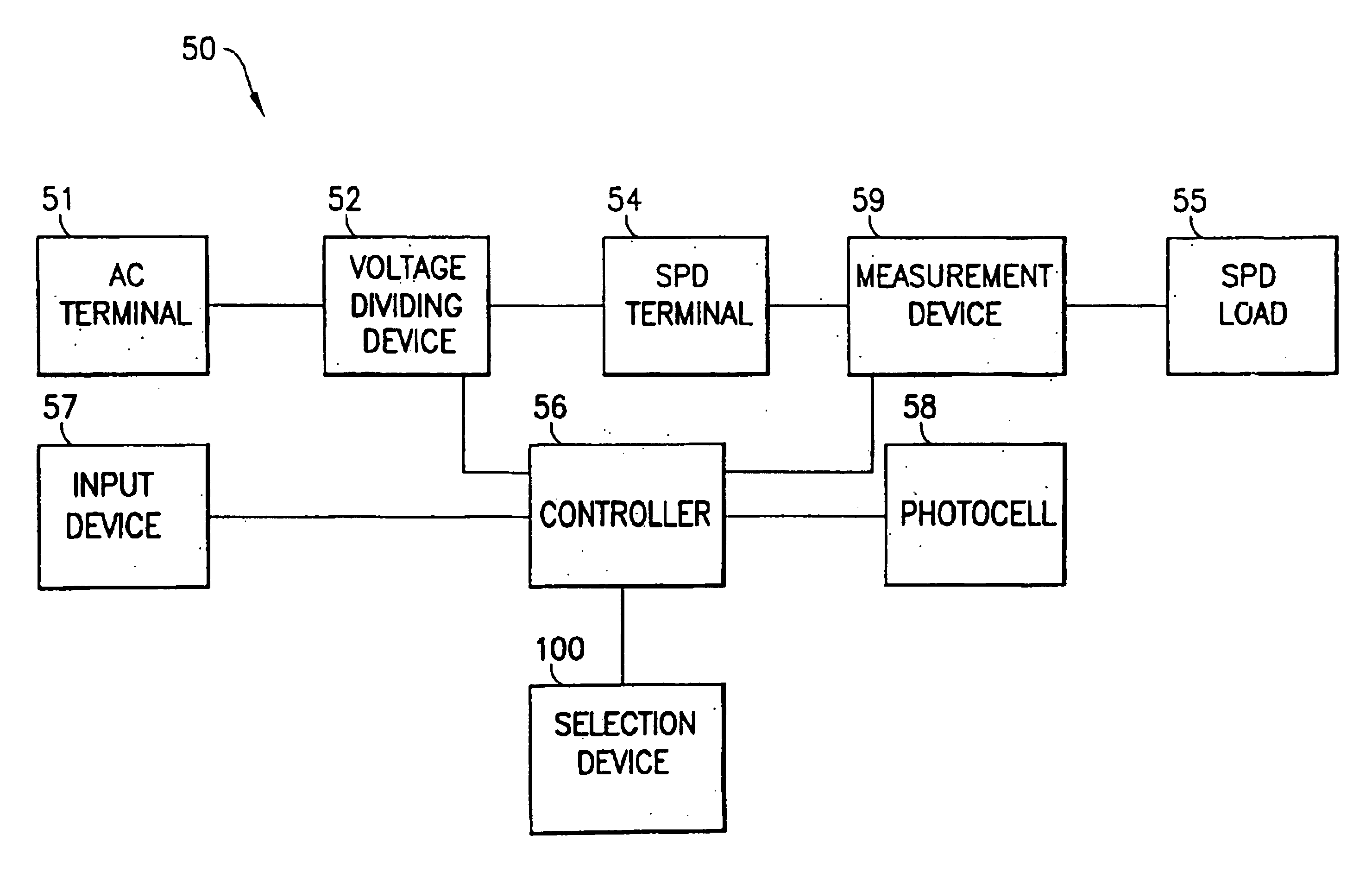 Method and device for controlling voltage provided to a suspended particle device