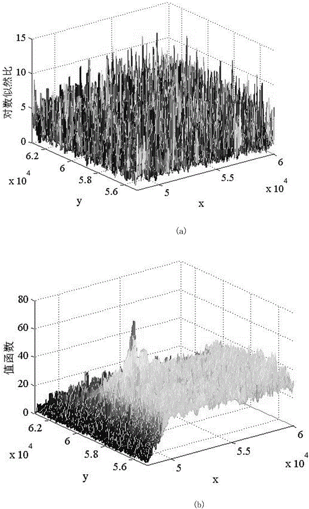 Multistation radar asynchronous multiframe joint detection method