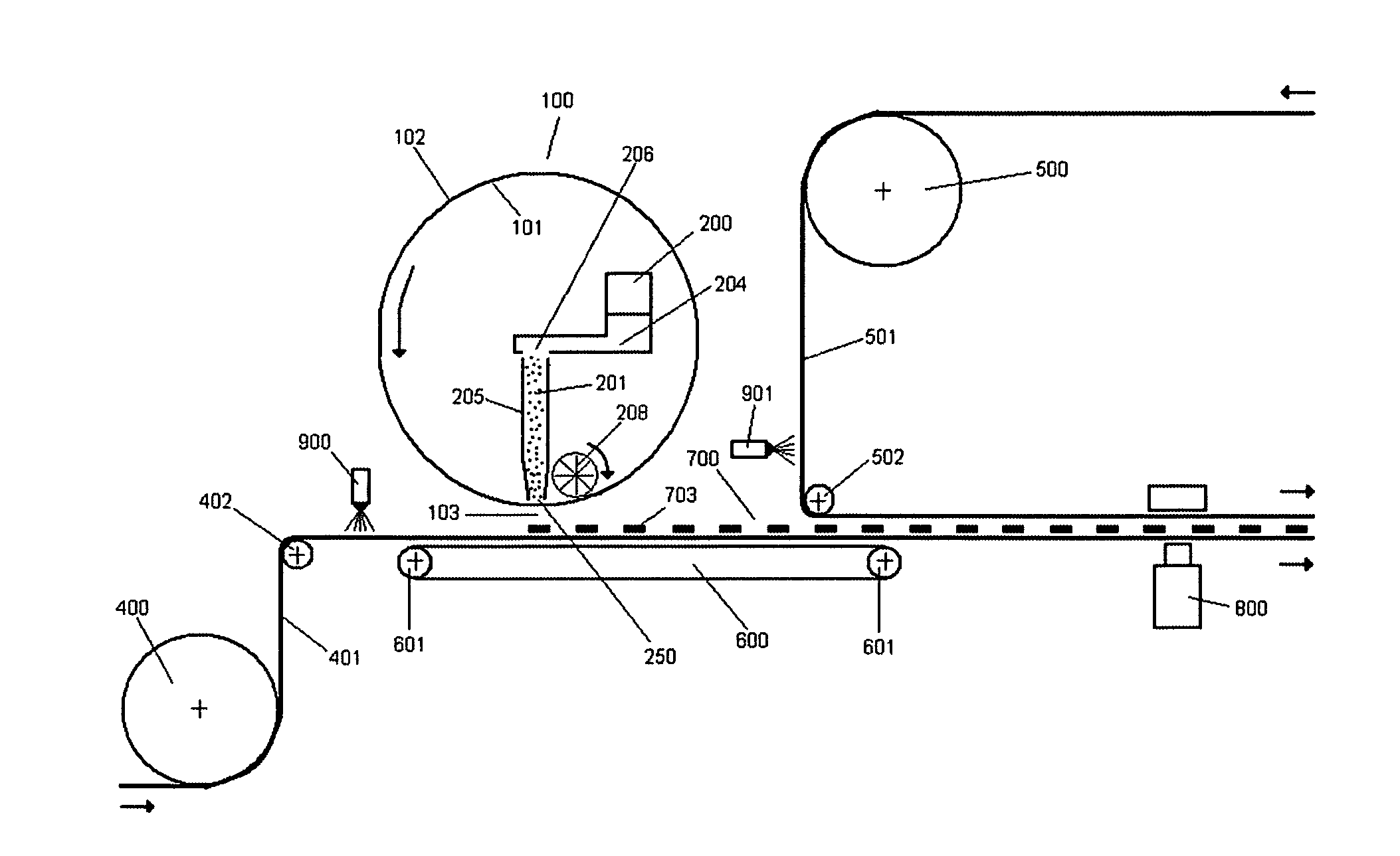 Method and apparatus for producing an environmentally friendly absorbent structure