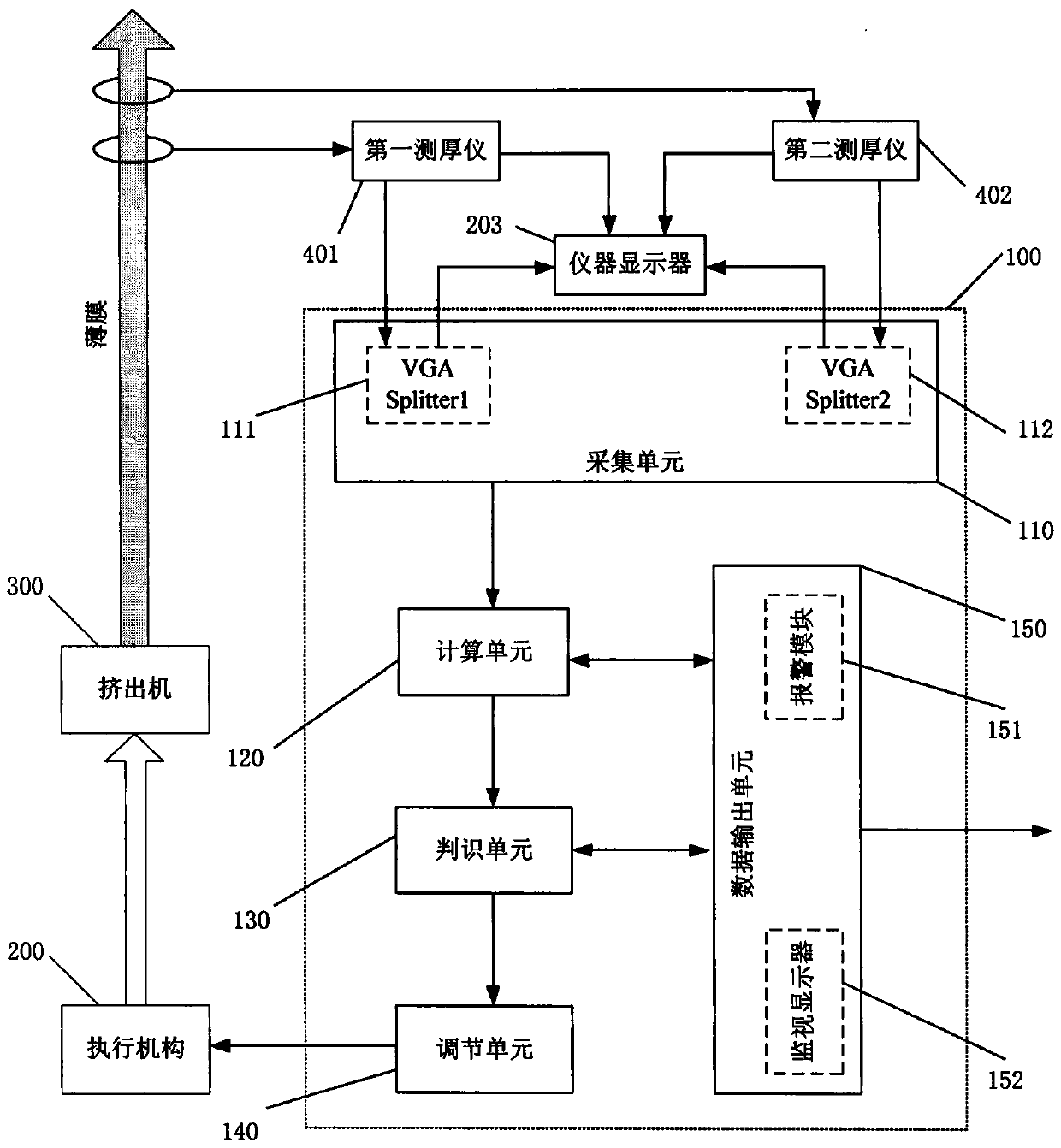 A Film Thickness Monitoring System Based on Bolt Self-positioning