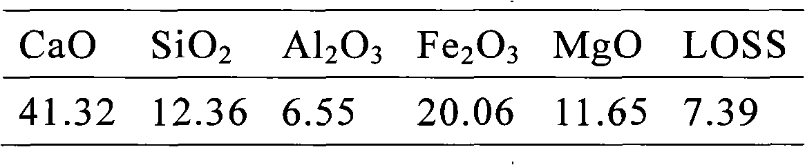 Strengthening agent for construction material prepared by carbonizing curing waste