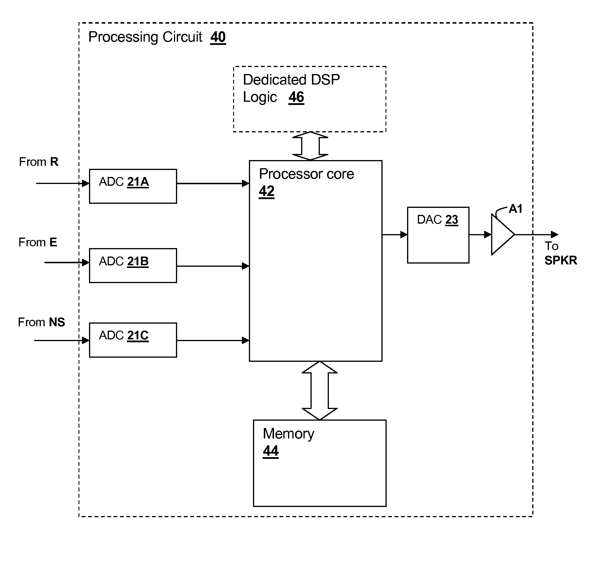 Noise burst adaptation of secondary path adaptive response in noise-canceling personal audio devices