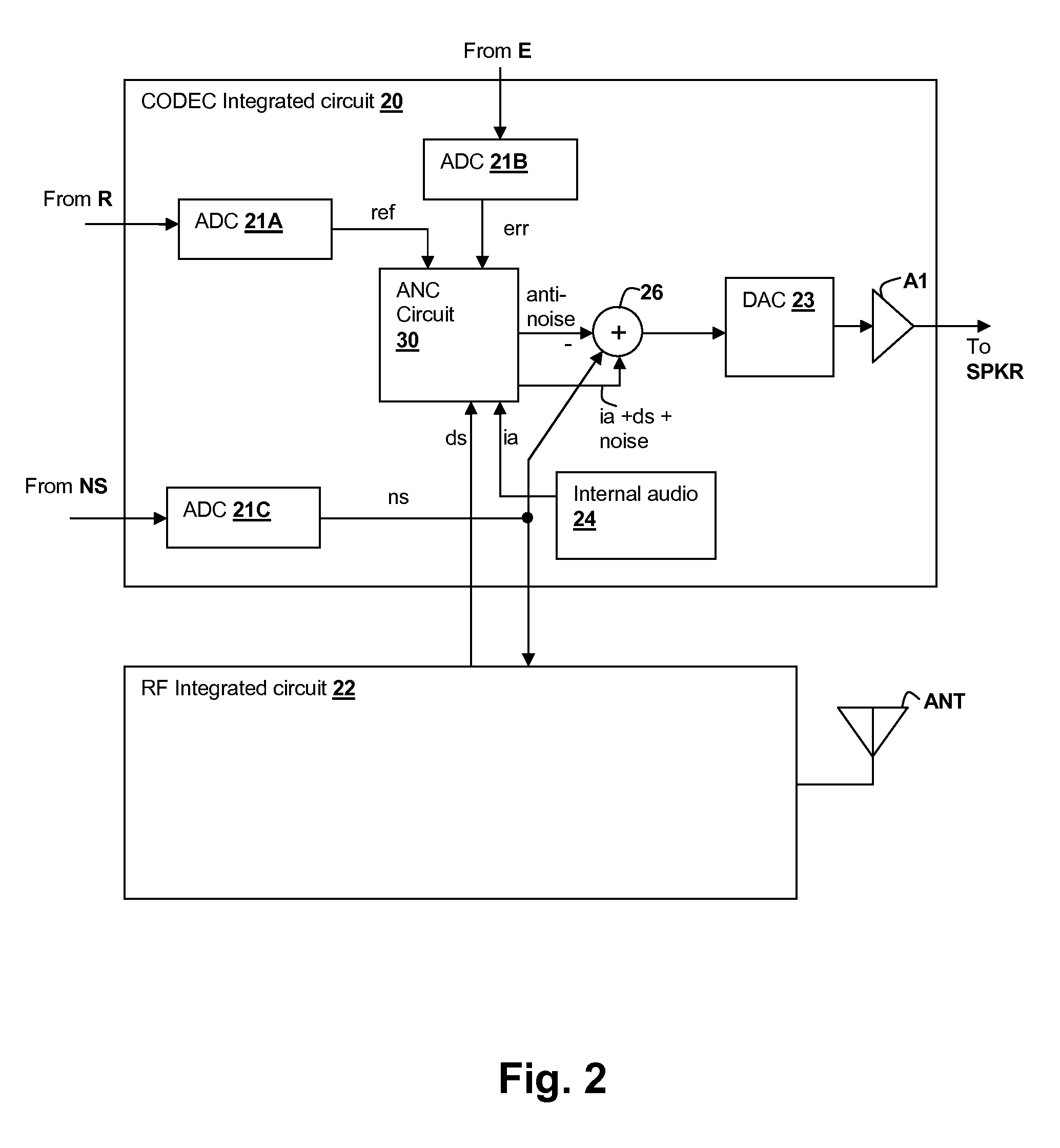 Noise burst adaptation of secondary path adaptive response in noise-canceling personal audio devices