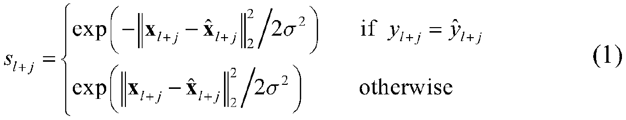 Safety semi-supervised extreme learning machine classification method based on collaborative representation