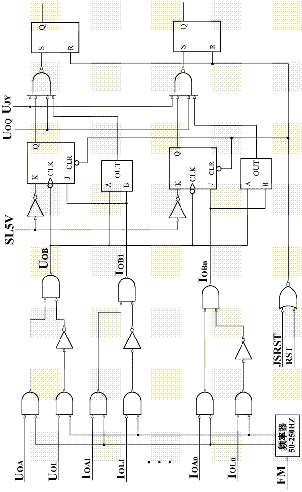 A method and device for single-phase ground leakage line selection in industrial and mining low-voltage power grids