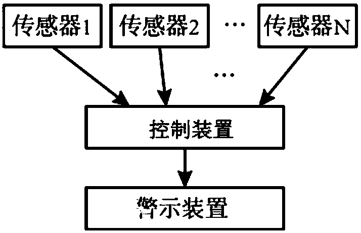 Parkinson patient abnormal motion prompting method and device