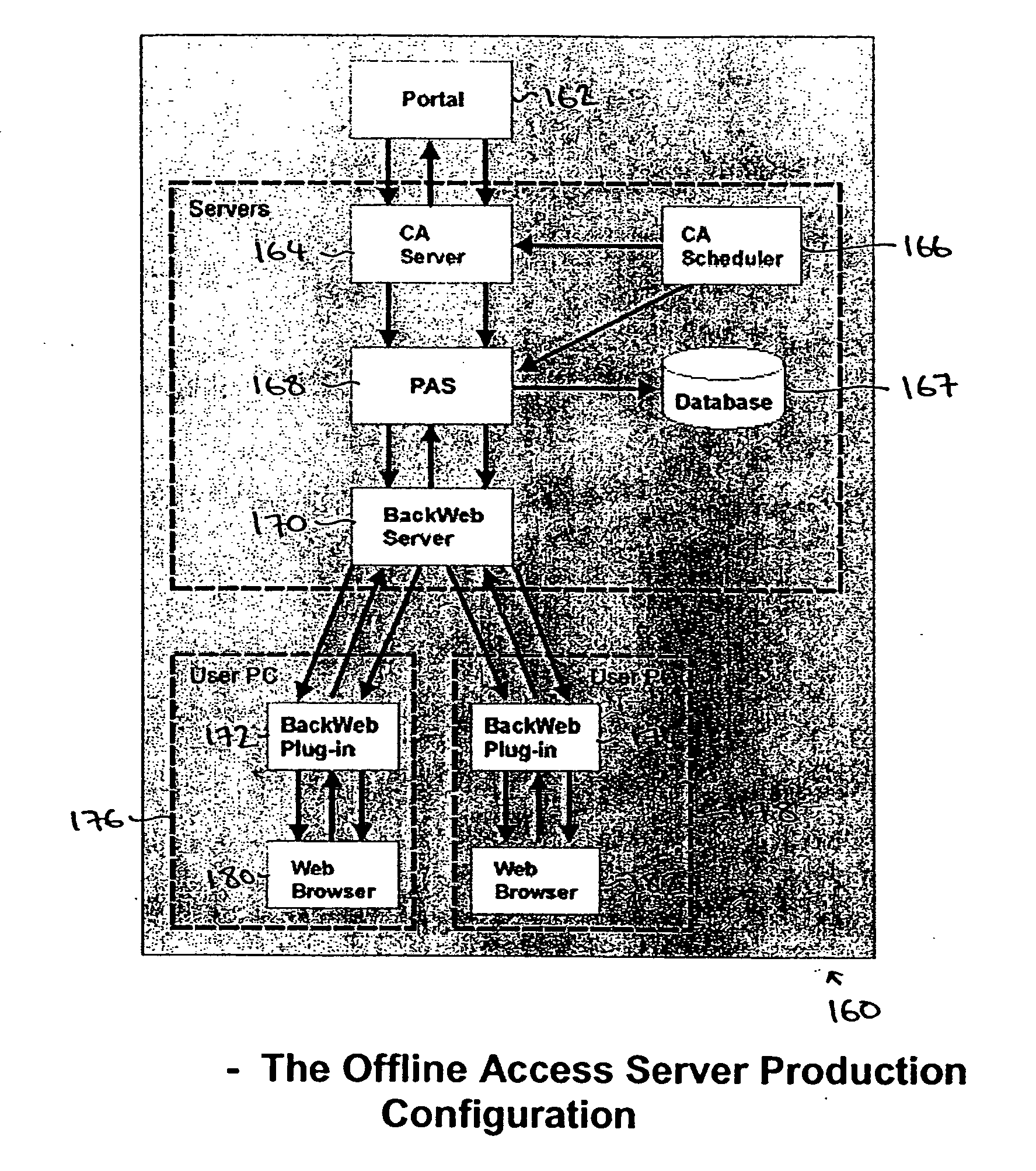 System and method for providing offline web application, page, and form access in a networked environment