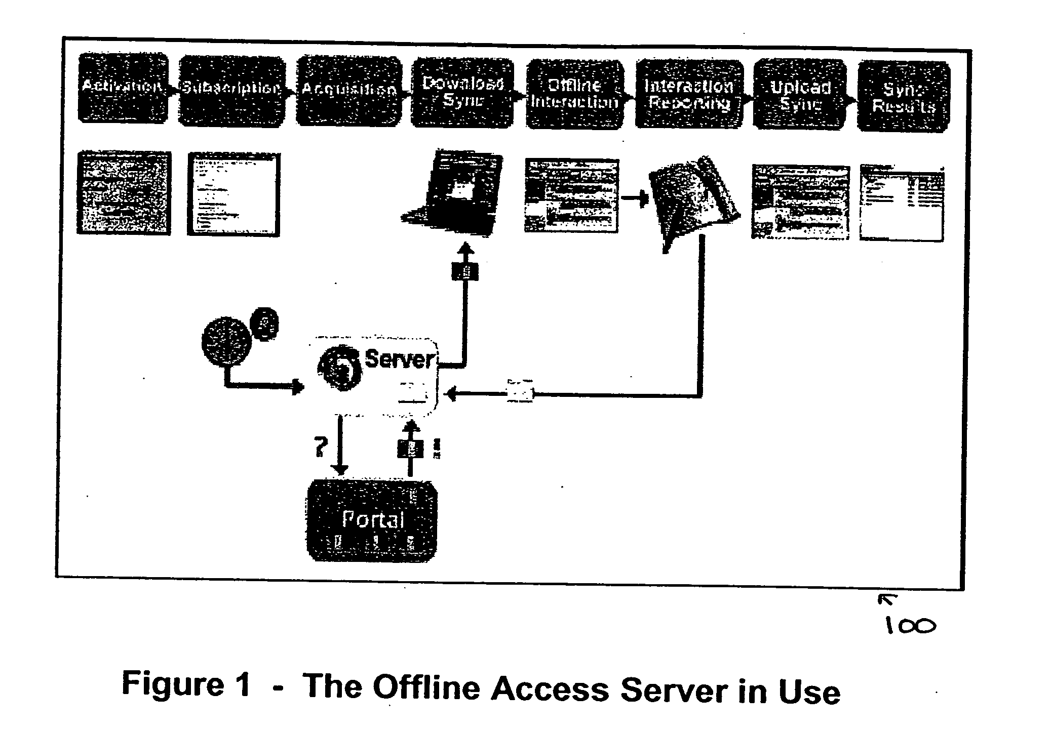 System and method for providing offline web application, page, and form access in a networked environment