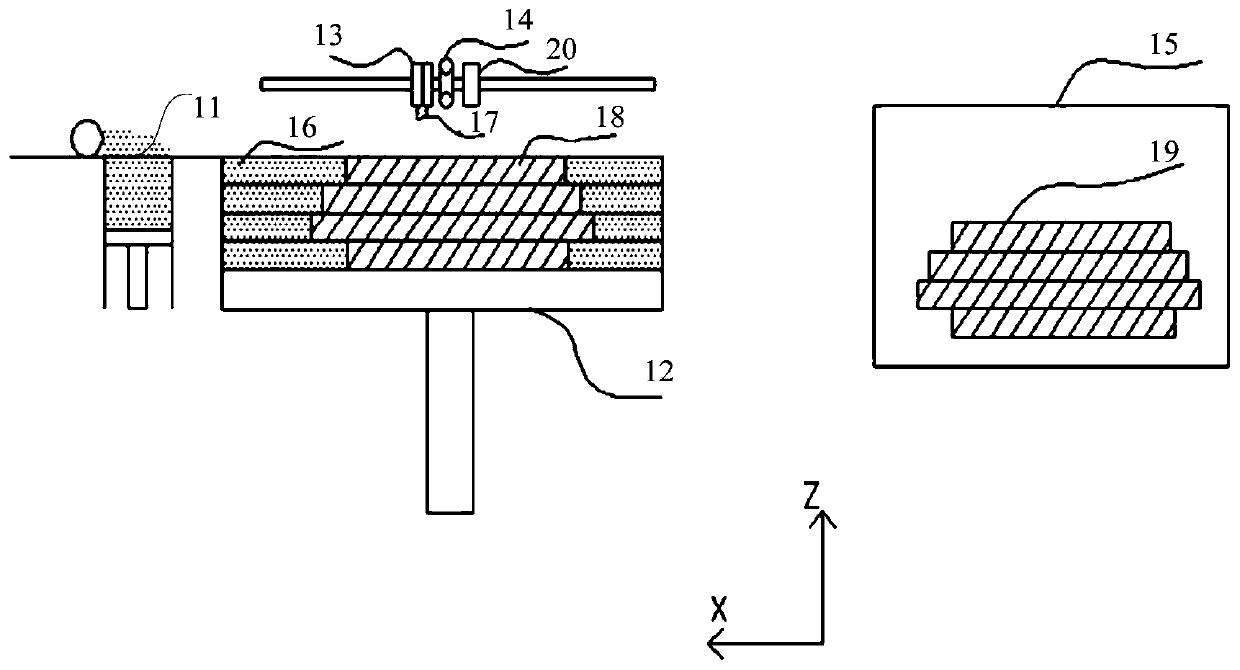 Three-dimensional object forming method and forming device