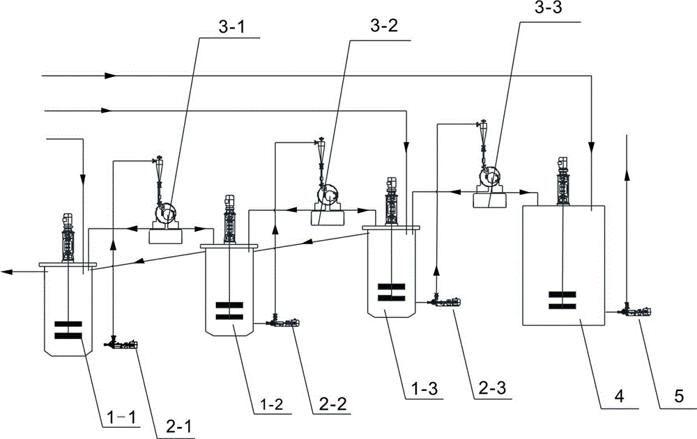 Purification device and purification process for waste salt in by-product of glyphosate