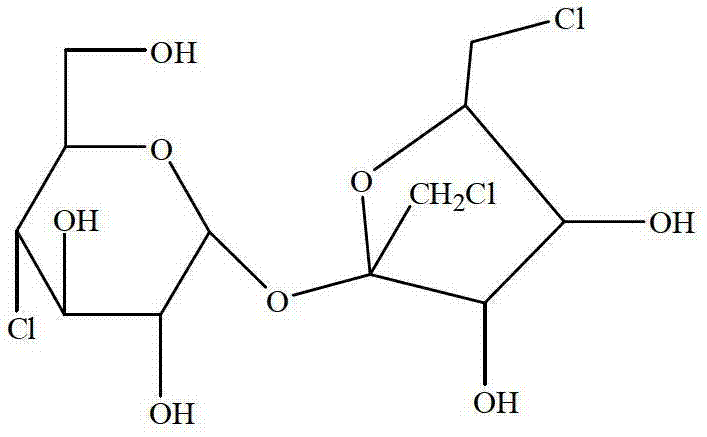 Method for preparing sweetening agent sucralose by one-pot process