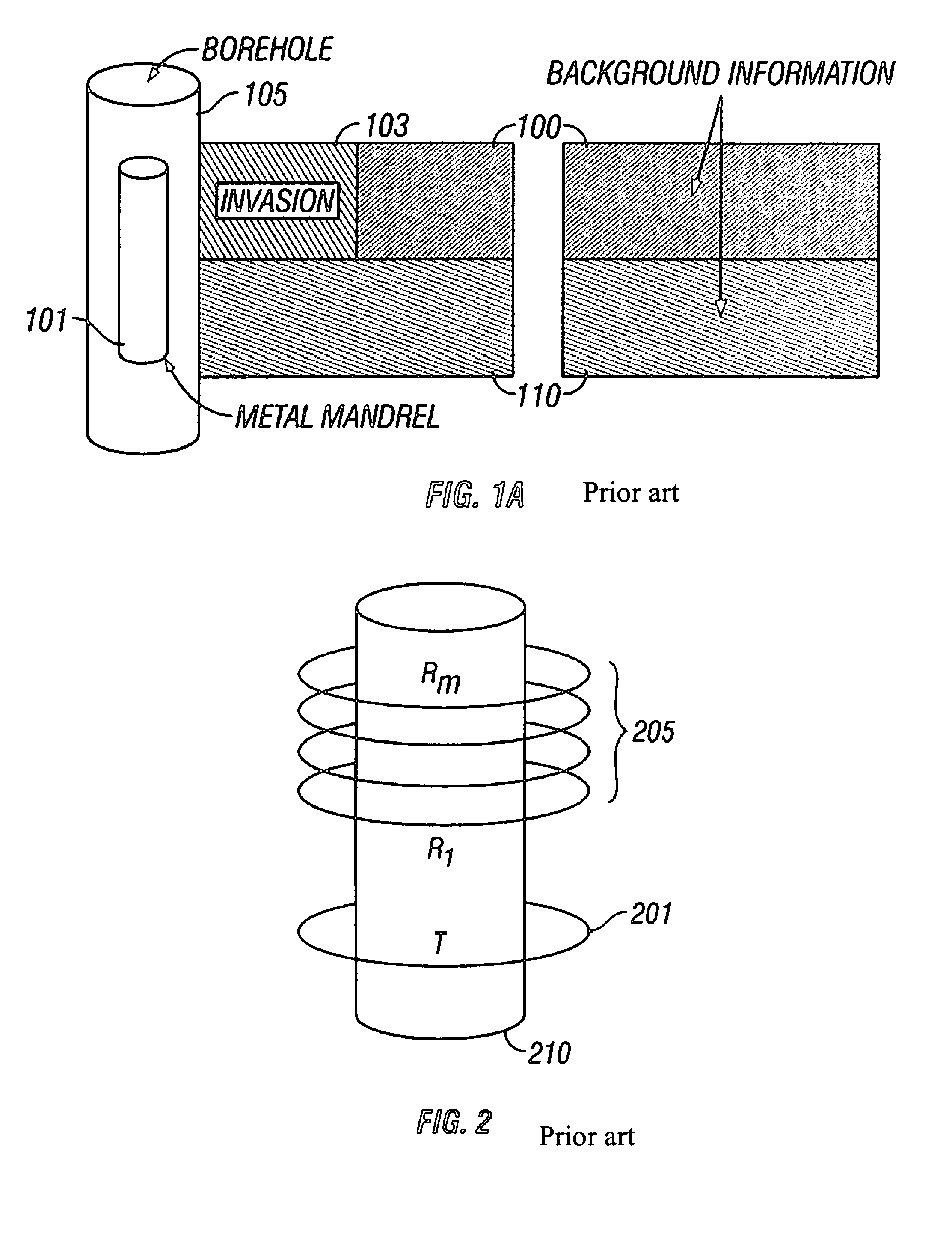 Multi-frequency focusing for MWD resistivity tools