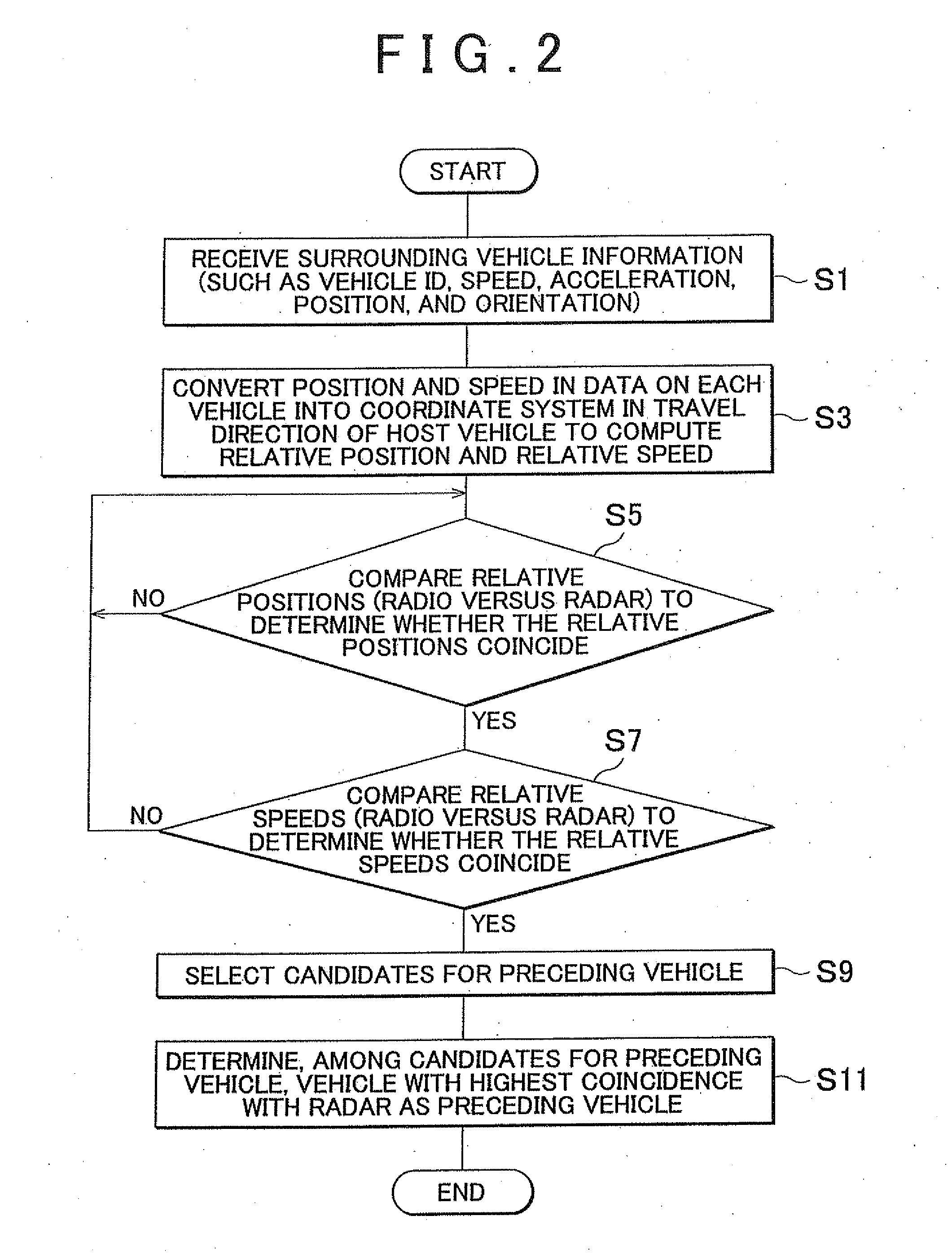 Vehicle control apparatus, target lead-vehicle designating apparatus, and vehicle control method