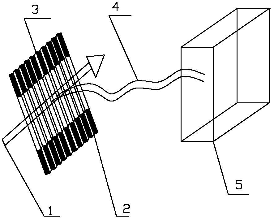 Method for positioning capillary tube array by using raman spectral imaging