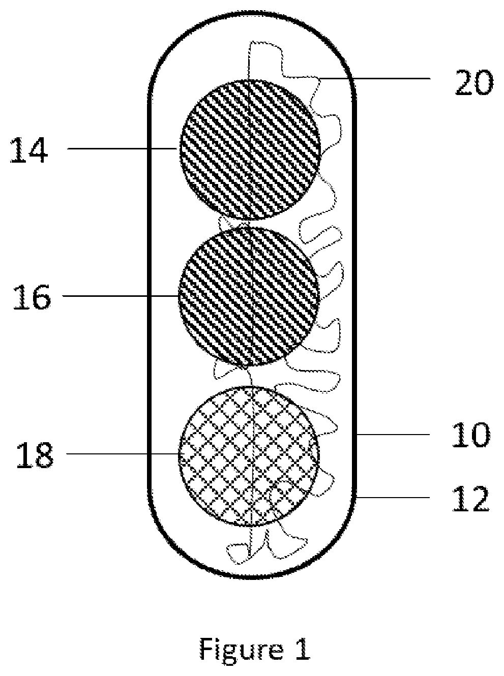 Polymer compositions