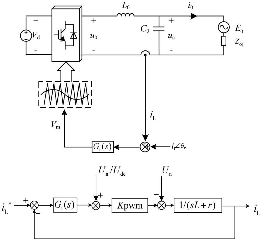 Flexible grounding power distribution network fault composite arc extinguishing method