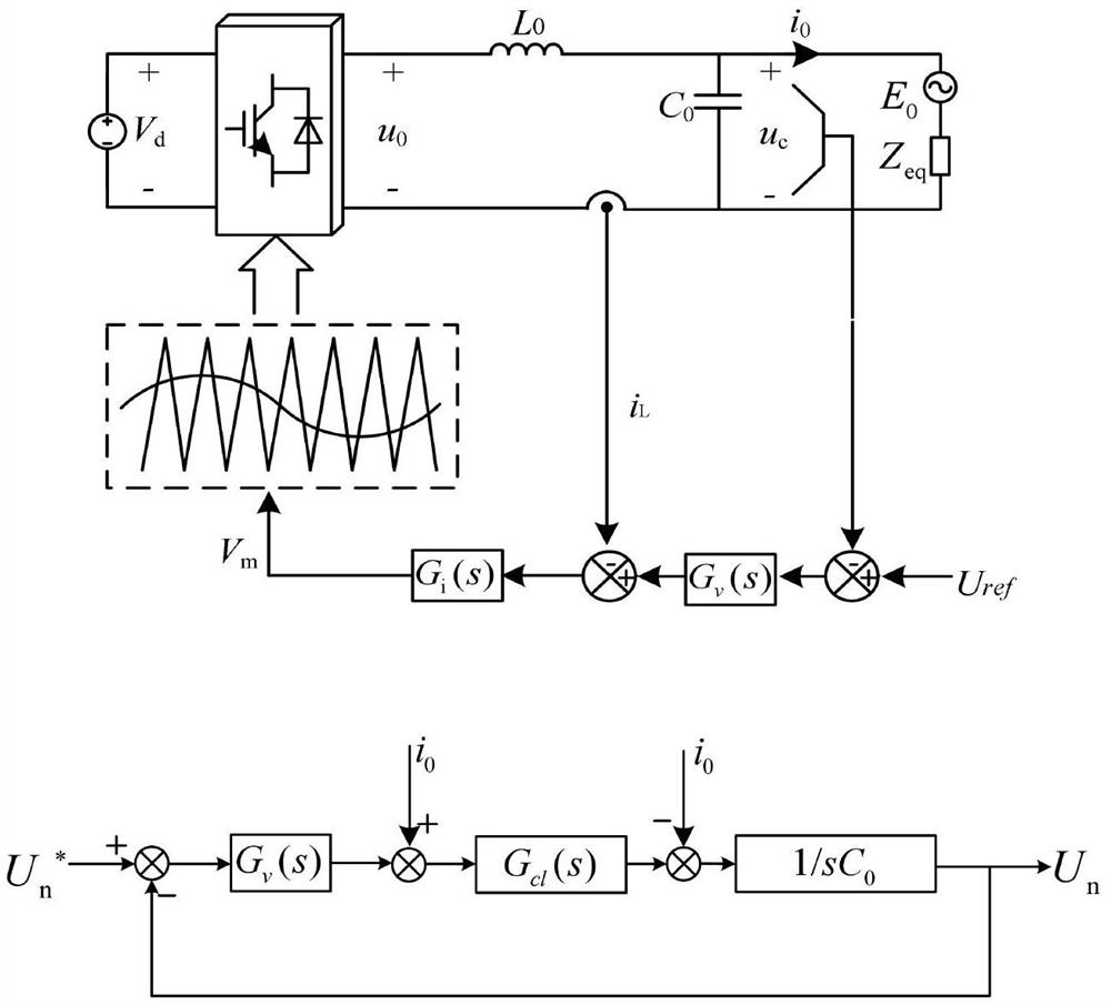 Flexible grounding power distribution network fault composite arc extinguishing method