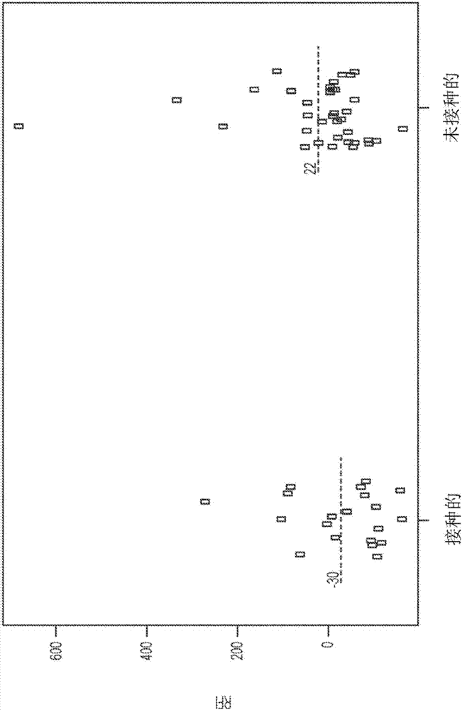 Probiotic compositions and methods of use