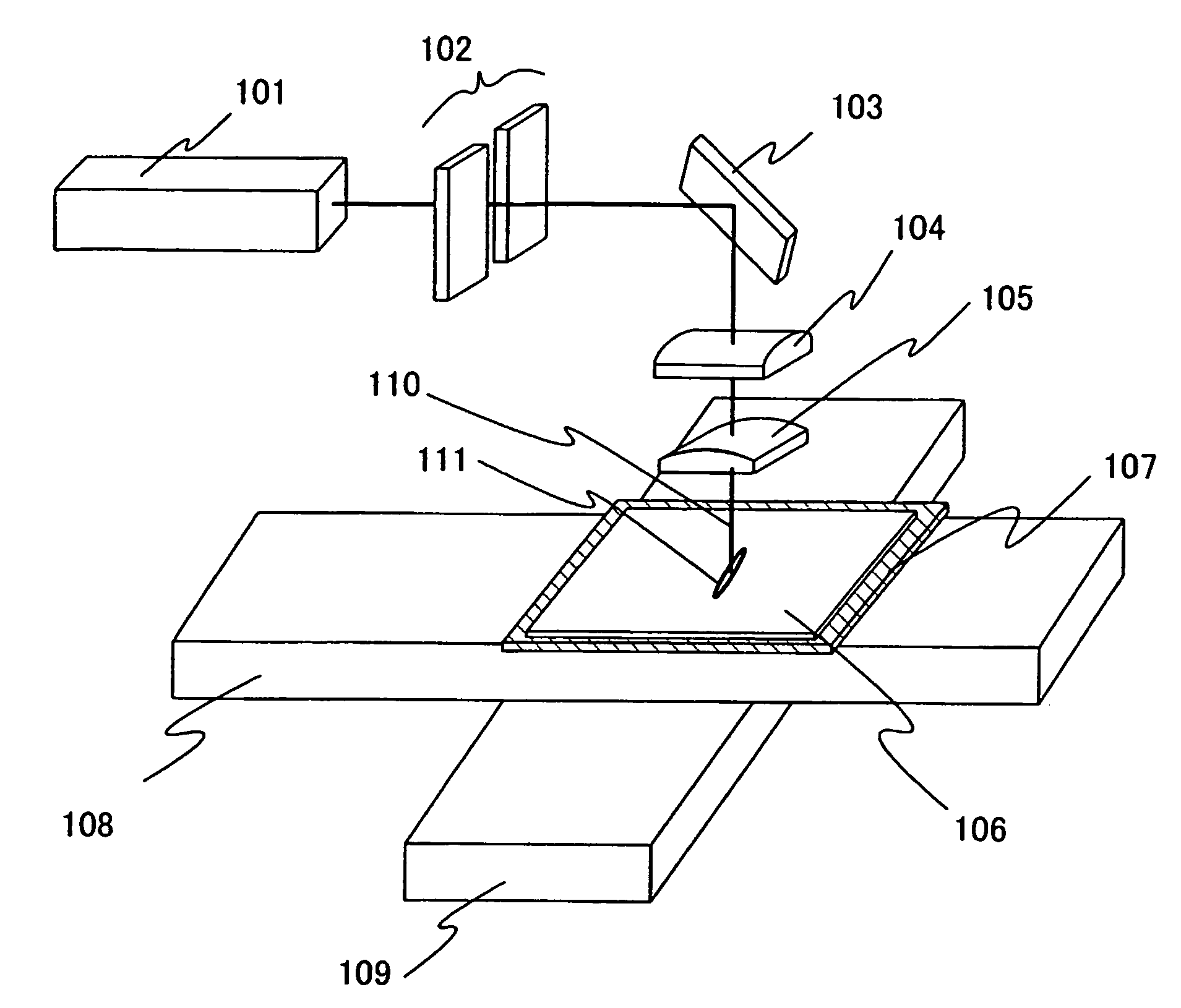 Laser irradiation method, laser irradiation apparatus and method for manufacturing semiconductor device