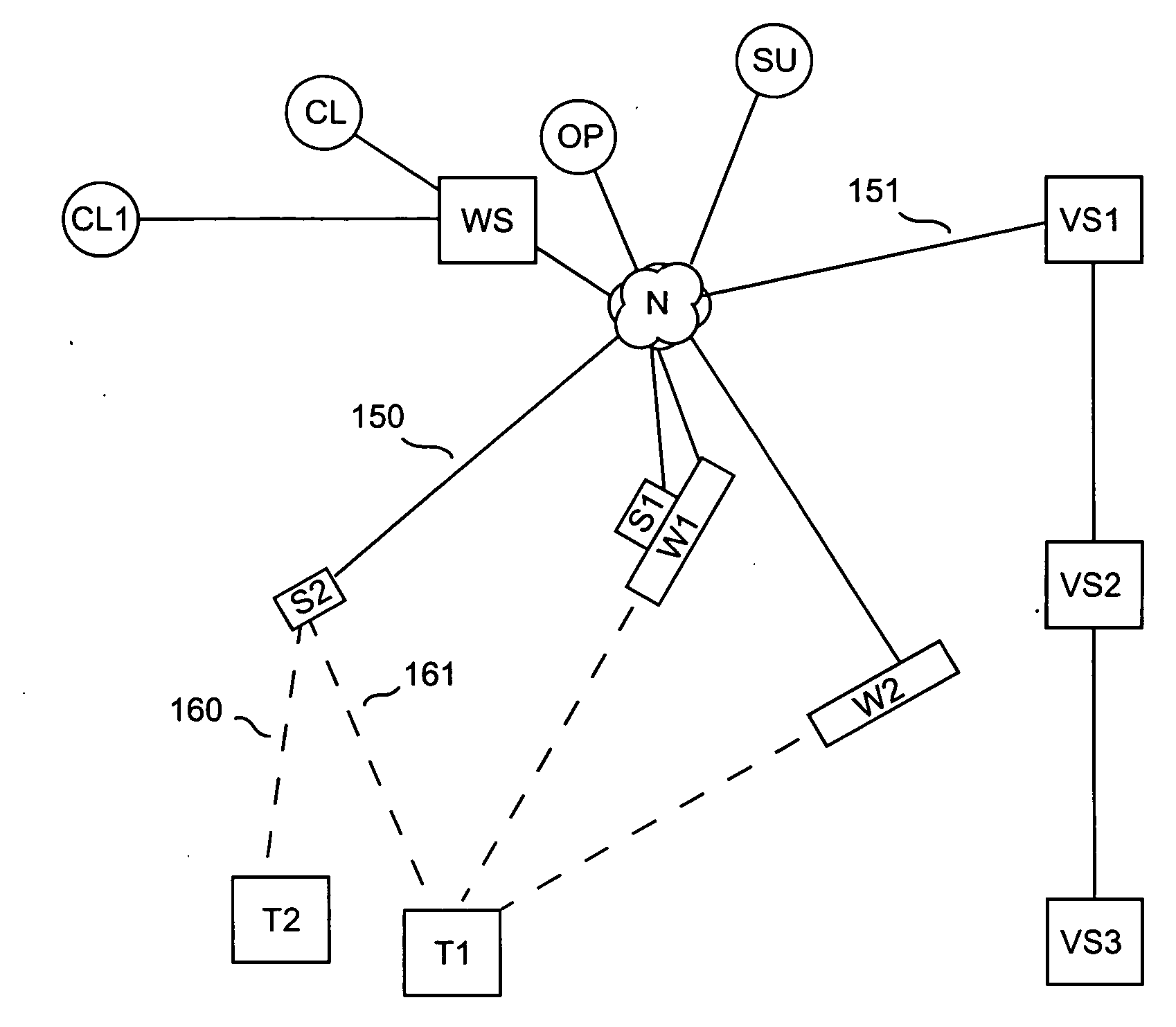 Public network weapon system and method