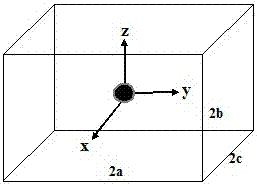 Isobaric sealed device for measuring oxygen exchange coefficient and oxygen diffusion coefficient