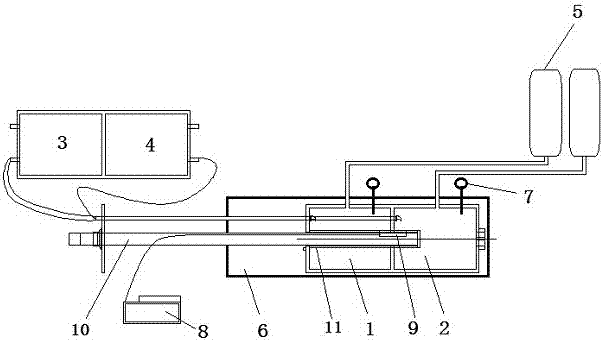 Isobaric sealed device for measuring oxygen exchange coefficient and oxygen diffusion coefficient