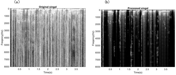 A signal processing method, device, equipment and storage medium