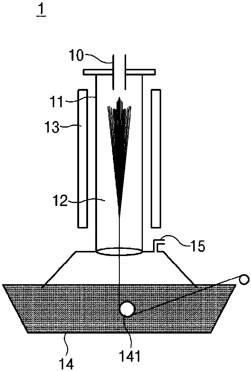 Method for producing carbon nanotube fiber and carbon nanotube fiber produced thereby