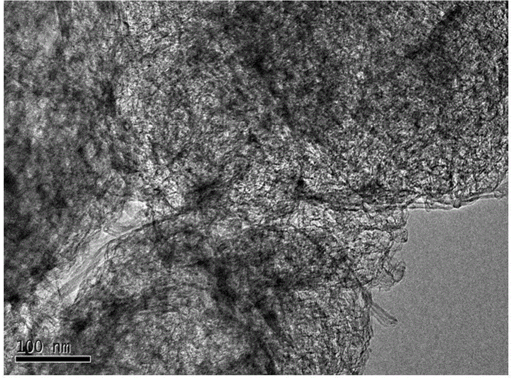 Preparation method of carbon nanometer tube-graphene composite material