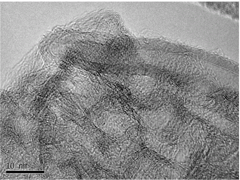 Preparation method of carbon nanometer tube-graphene composite material