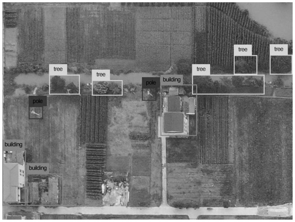 Unmanned aerial vehicle route planning method suitable for agricultural investigation