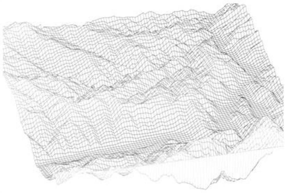 Mobile robot path planning method based on improved A * algorithm