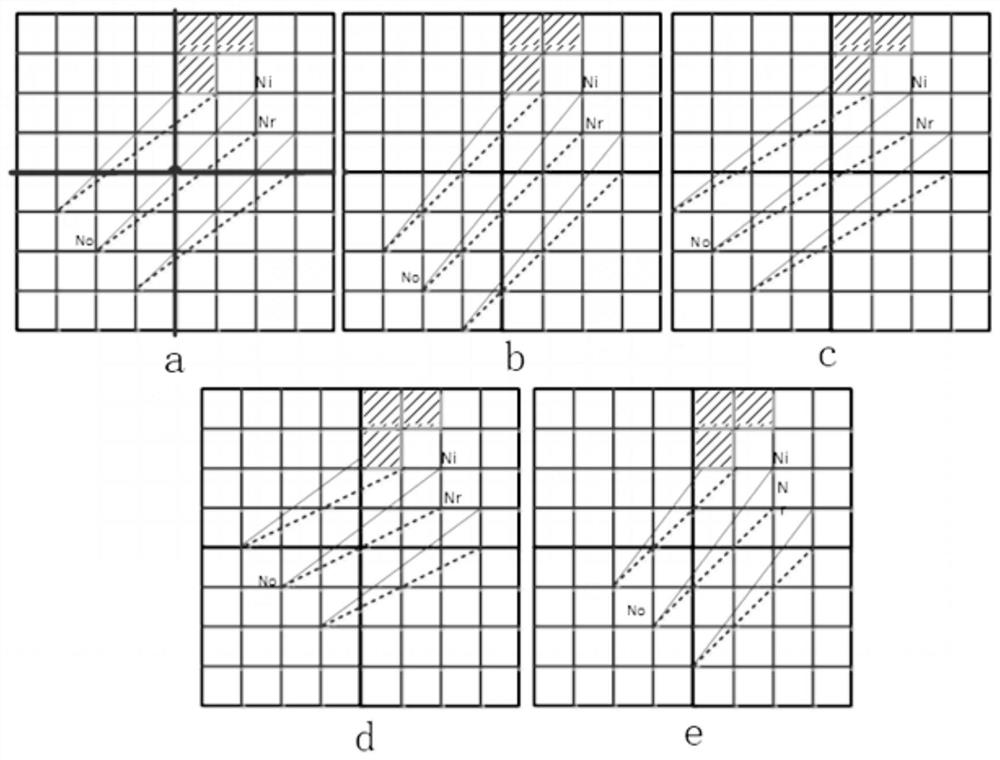 Mobile robot path planning method based on improved A * algorithm