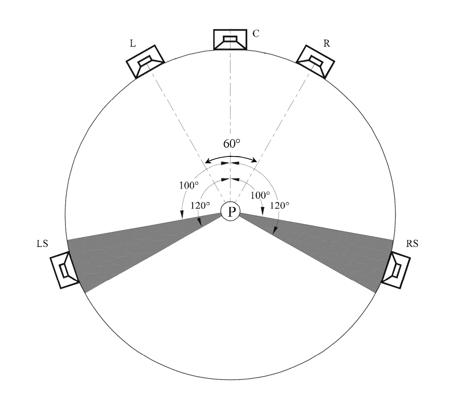 Method for visualizing the directional sound activity of a multichannel audio signal