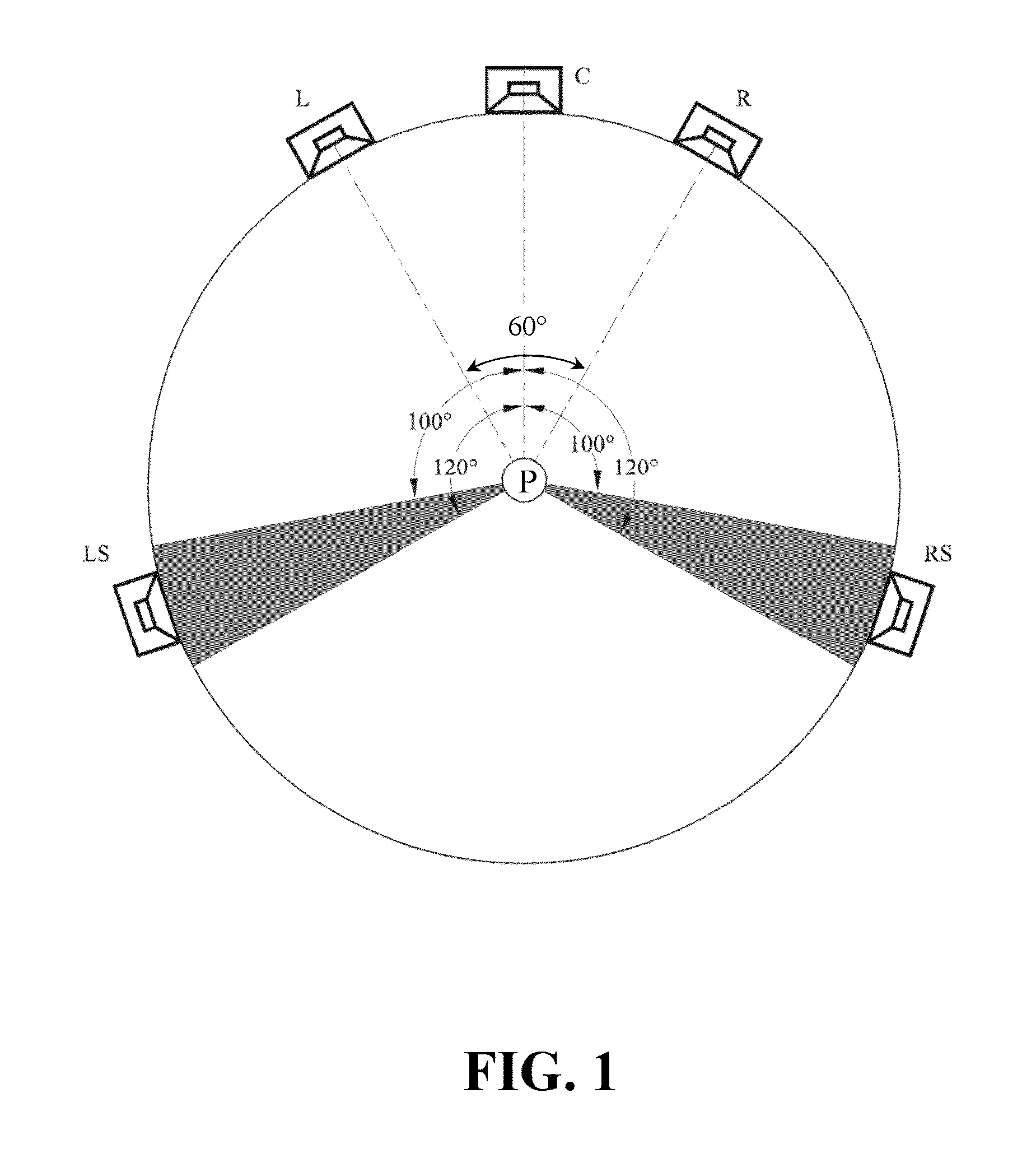 Method for visualizing the directional sound activity of a multichannel audio signal