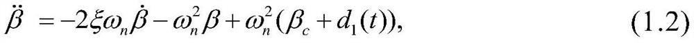 Hypersonic aircraft trajectory tracking control method based on output information