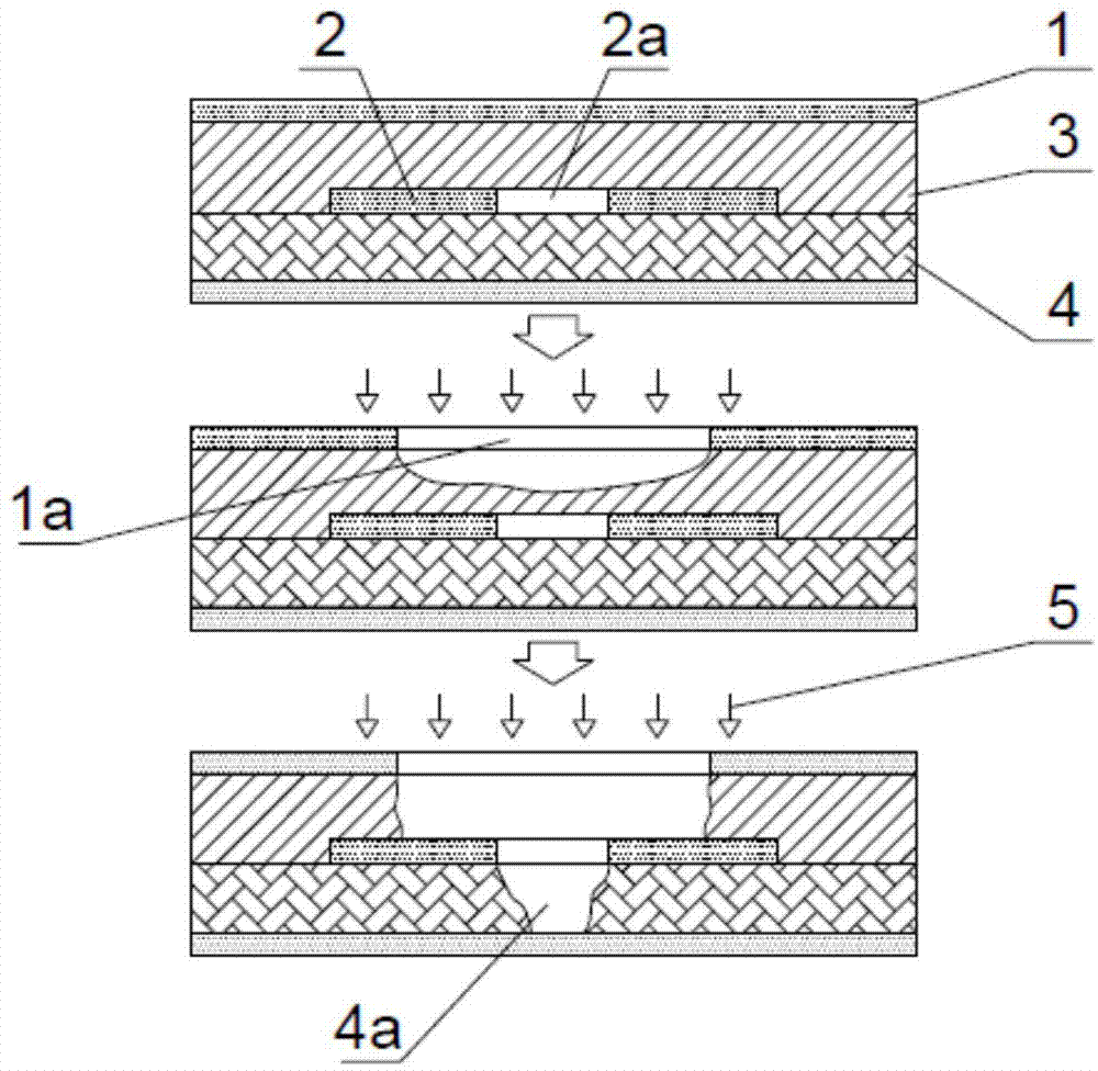 Improved direct laser drilling processing method